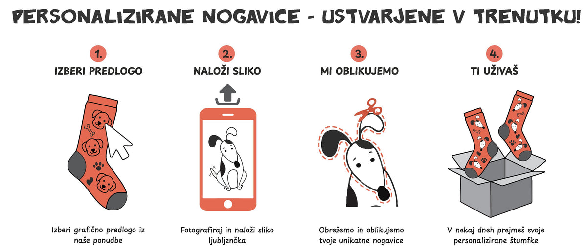 Personalizirane nogavice